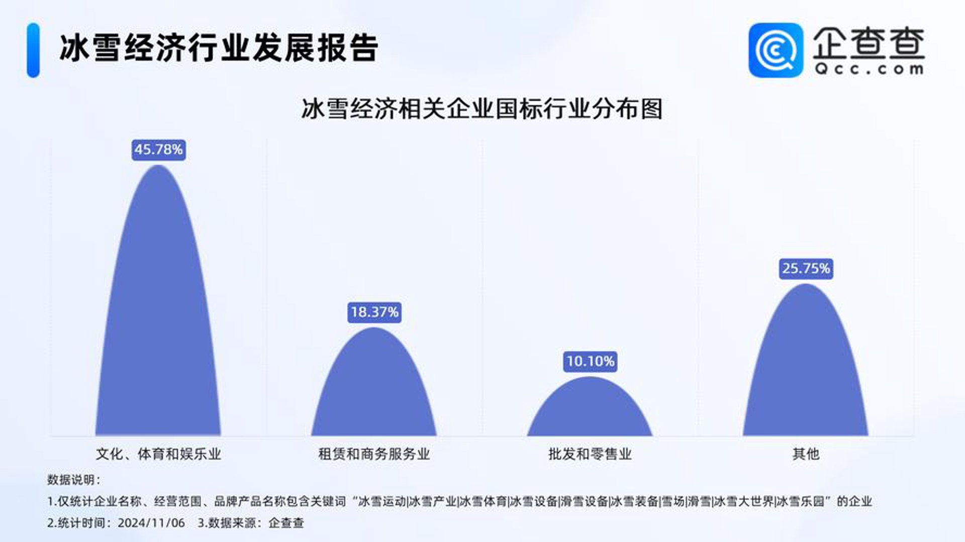 广告设计行业:从创意到落地